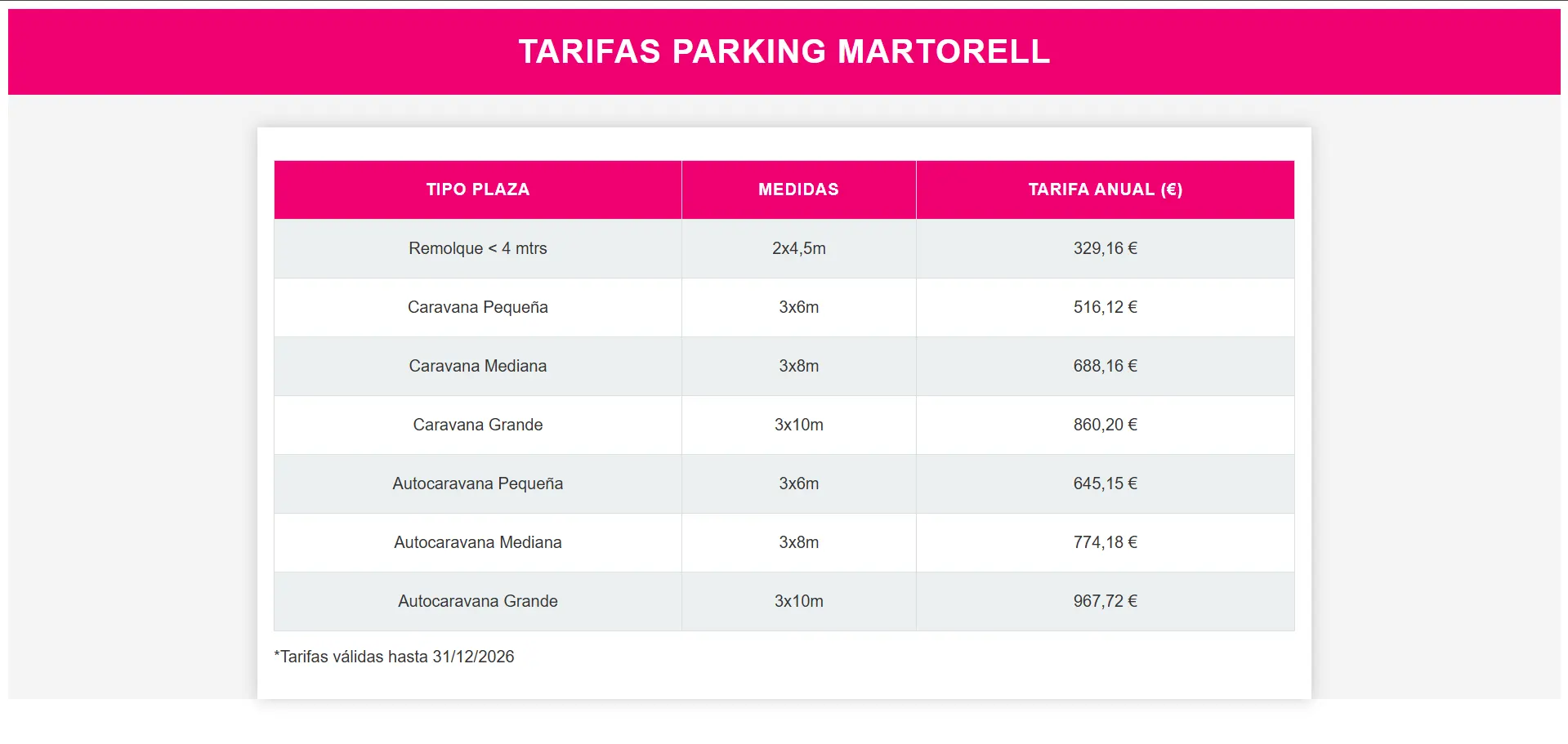 tarifas-parking-caravaning-city-2026